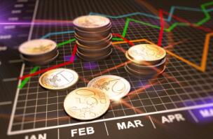 �۹�2����2.76% �ձ�26338.47��